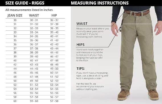 Wrangler Riggs Workwear Men's Relaxed Fit Five Pocket Jean