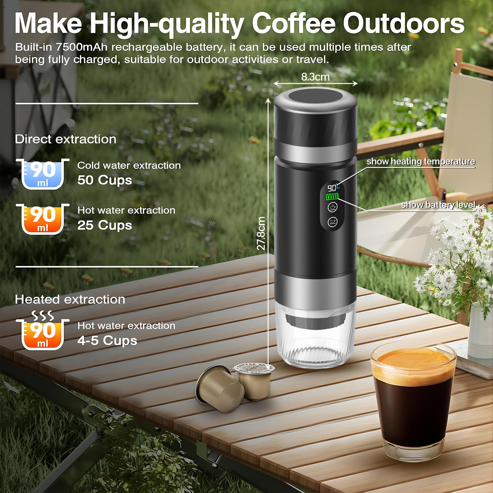 VHV Caffettiera Portatile, 3 In 1 Macchina per Caffè Viaggio - Senza Fili & Auto-Riscaldante - Con Batteria 7500mAh, 20 Bar di Pressione - Adatto a Varie Scene Portatili e Regali (Bianco)