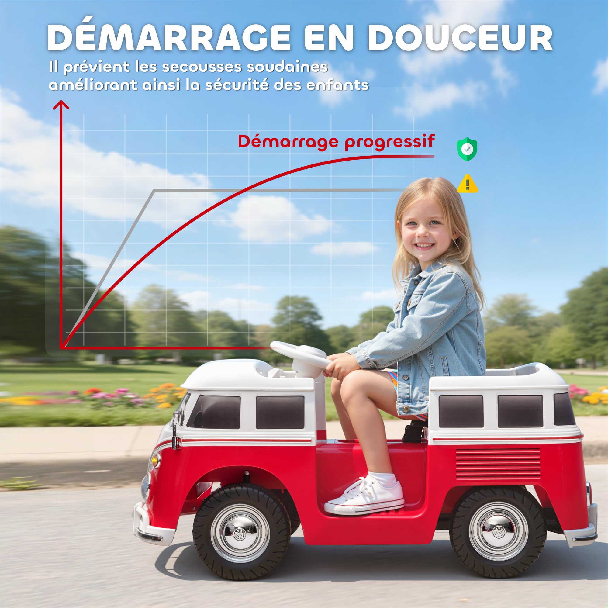 AIYAPLAY Voiture Électrique Enfant Volkswagen T1 12V 2 Moteurs Rouge | Véhicule Électrique, Démarrage Doux, Lecteur MP3, Phares LED, Klaxon