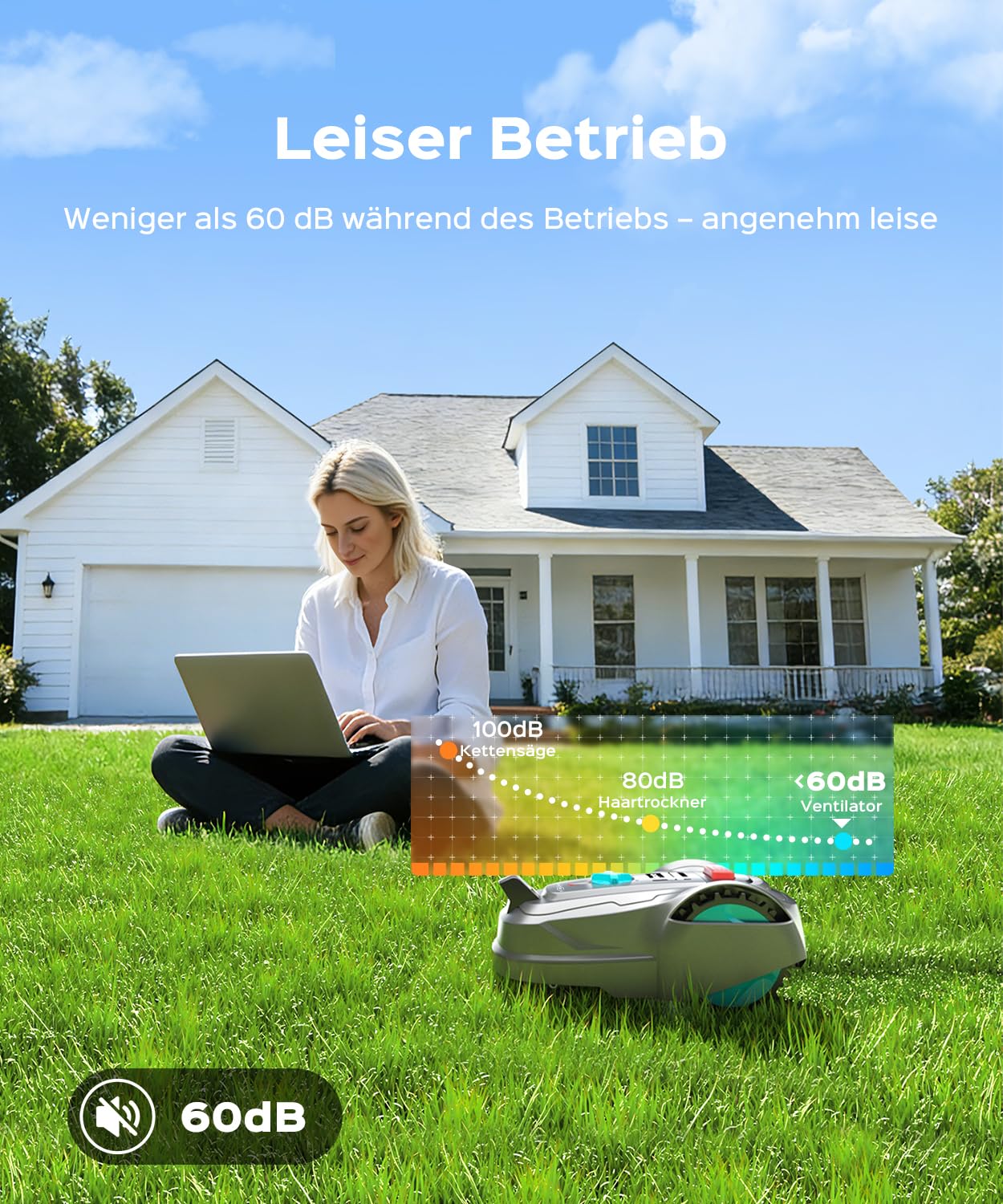 YARDCARE M800Plus Mähroboter ohne Begrenzungskabel, 800 m², GPS Positionierung+KI Vision Rasenmäher Roboter ohne Kabel, U-förmiger Mähmodus, 150 Hinderniserkennungen, automatische Aufladung, App