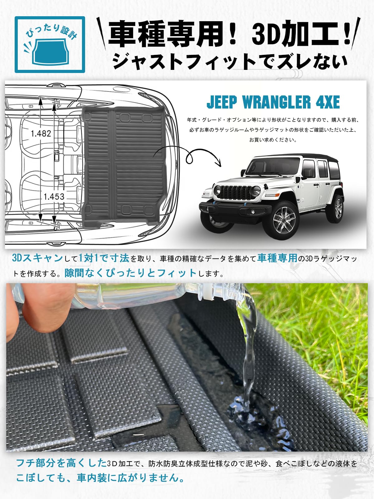 Amazon.co.jp: ruiya 折り畳み式 新型 ジープ ラングラー JL
