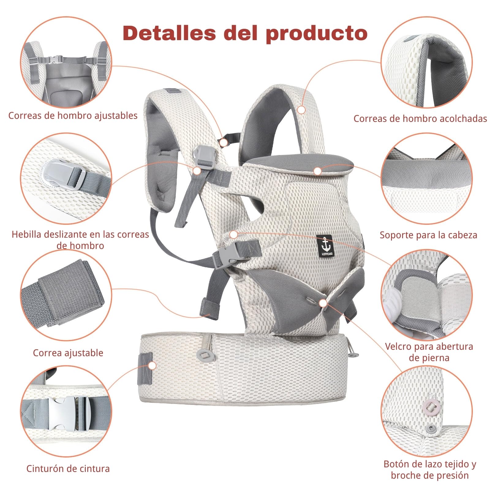 Portabebés de Malla, de Recién Nacido a Niño Pequeño, con 3 Posiciones de Carga, Ultra Transpirable, Ergonómico y Cómodo para Bebés de 5 a 36 Meses hasta 15 kg