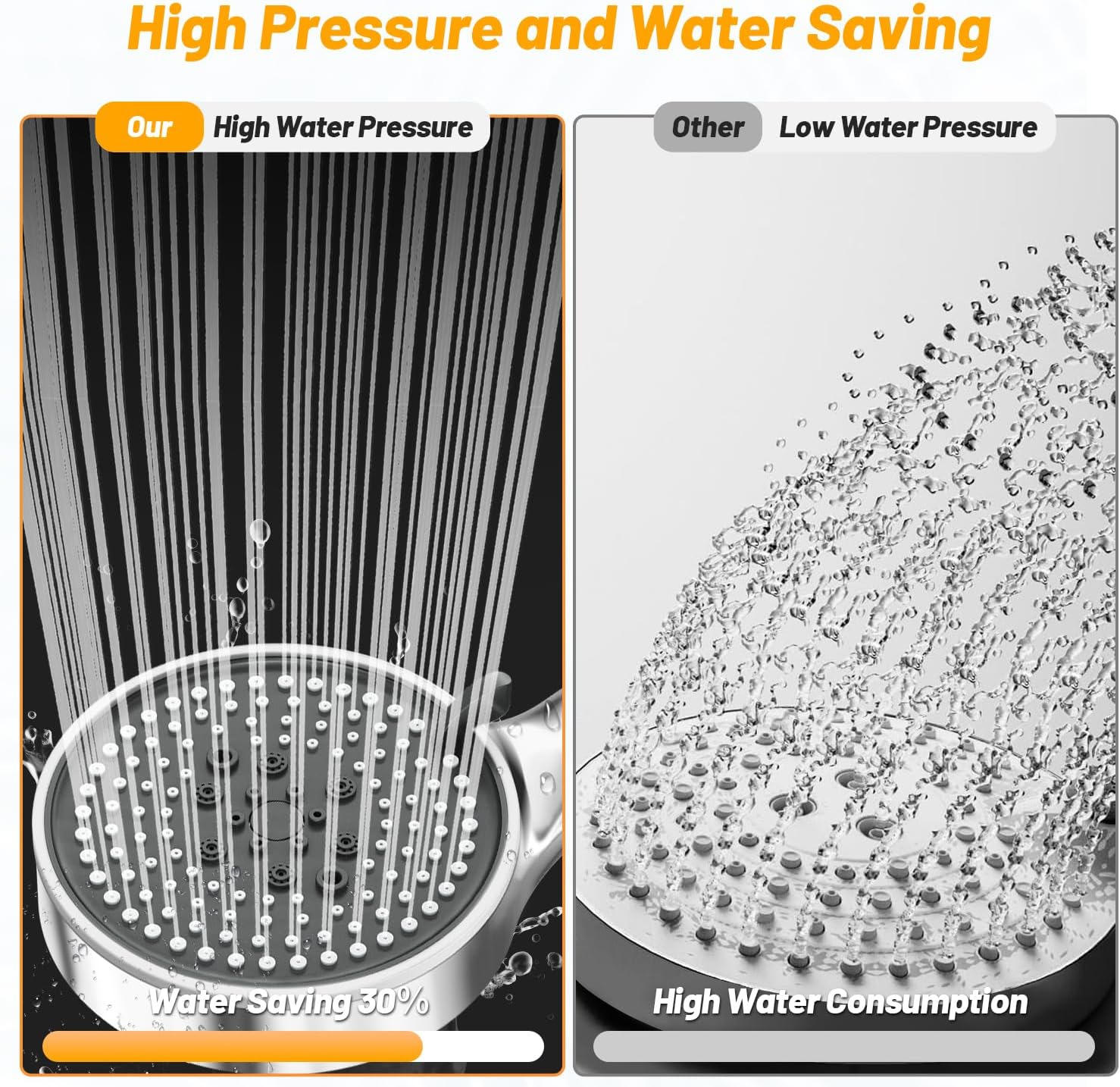 VEHHE Shower Head and Hose 1.5m, High Pressure Shower Heads with 5 Spray Modes, Large Shower Head with Anti-Clogging Liquid Silicone Nozzles, Universal Shower Hose and Head Set for Home Gym Spa