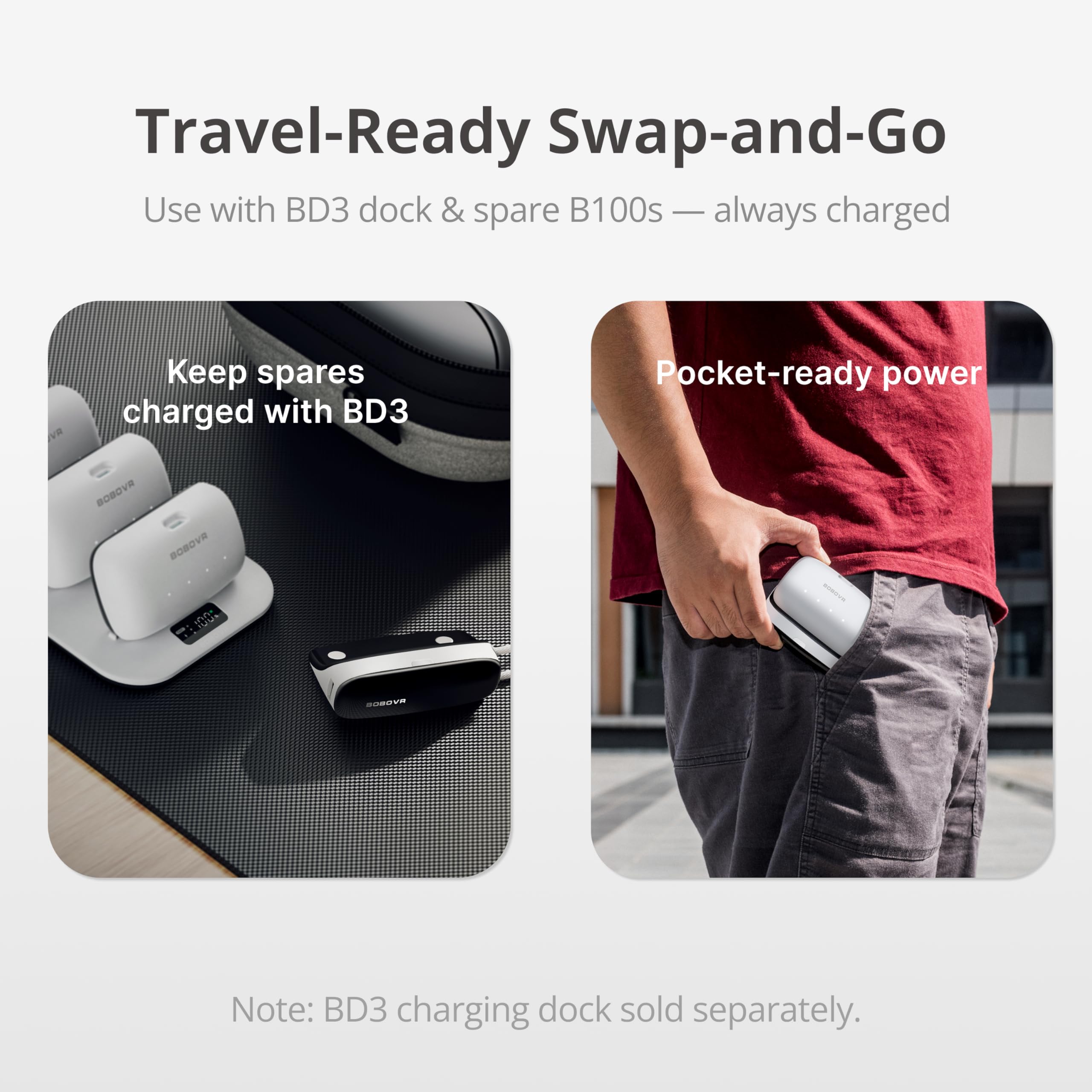 BOBOVR PD100 2-in-1 stacja ładująca & 30W USB-C PD Powerbank do Akumulatora B100-Dwukierunkowe Szybkie ładowanie, Wbudowany Kabel, Wiele Portów (Combo (Dock + 1× B100 Battery))