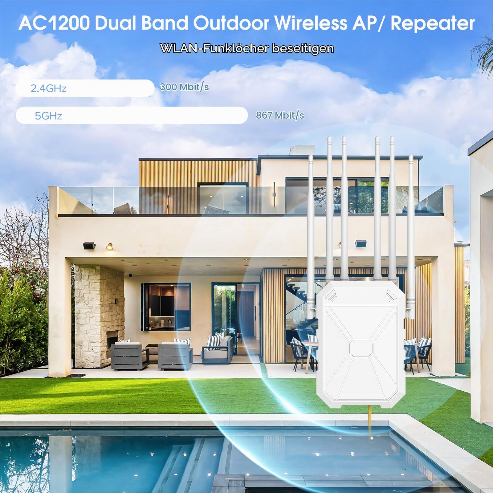 AC1200 Outdoor WLAN Repeater, 5GHz & 2.4GHz Outdoor Langstrecken WLAN Verstärker mit 6 Antennen, Dual Band, IP67 Wetterfest, with PoE, Ethernet-Anschluss, für Kameras, Gärten, Innenhof, Parkplätze