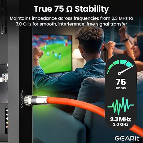 Miniatura 4 de GEARit Cable coaxial para entierro directo (40 pies) RG6 70 ohmios RF impermeable subterráneo en la pared con funda de goma, Internet de alta