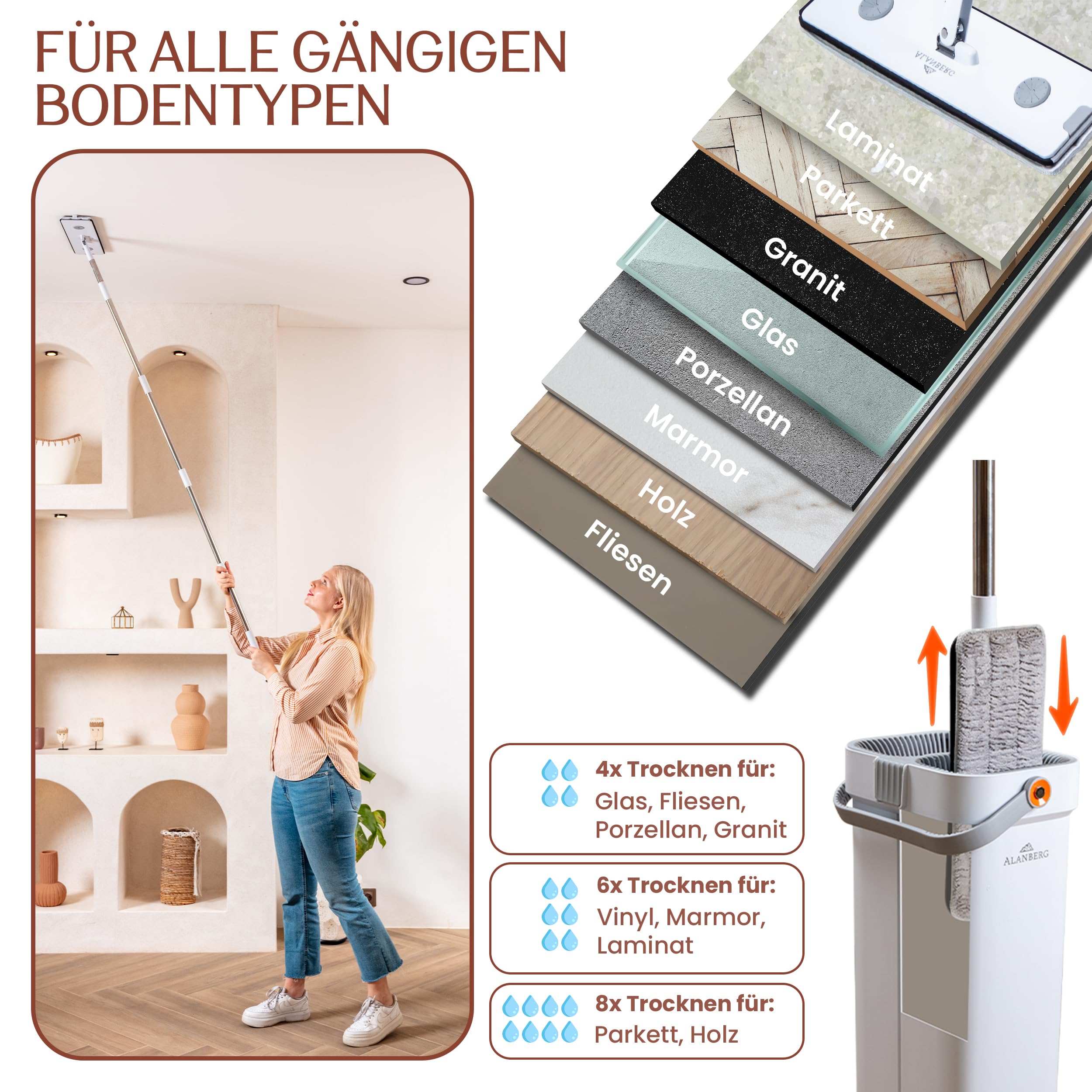 ALANBERG Wischmopp Set mit Eimer, Bodenwischer XL 40 cm, Weiß | Edelstahl-Teleskopstiel 143-181 cm, 2 Mikrofaser-Pads, Selbstauswringung, Tierhaarentferner, für Hartböden