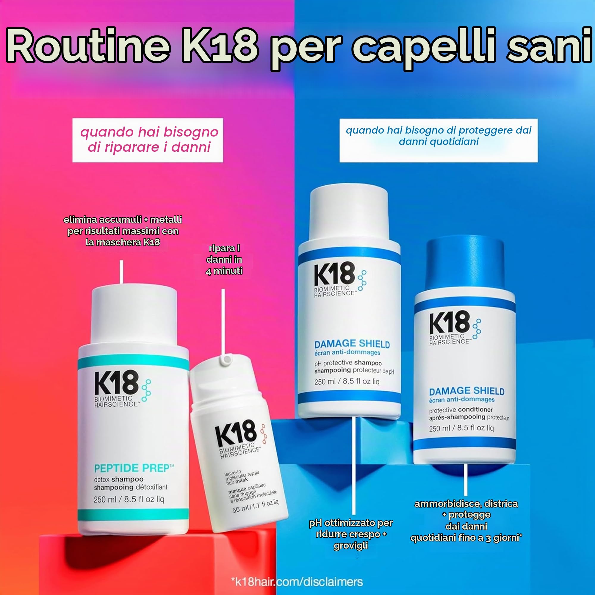K18 Damage Shield Protective Conditioner, 473ml