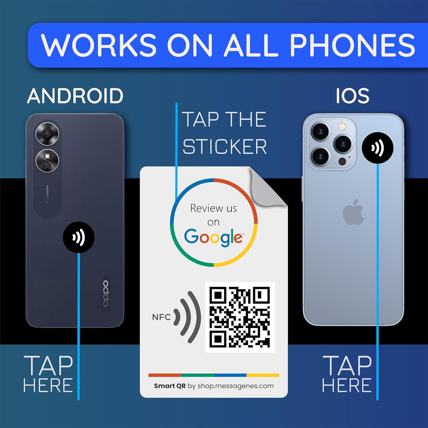 Reusable Tap Sticker for Google Reviews - 2-Sticker Pack QR & NFC - Review Us on Google - iPhone & Android | by MESSAGENES