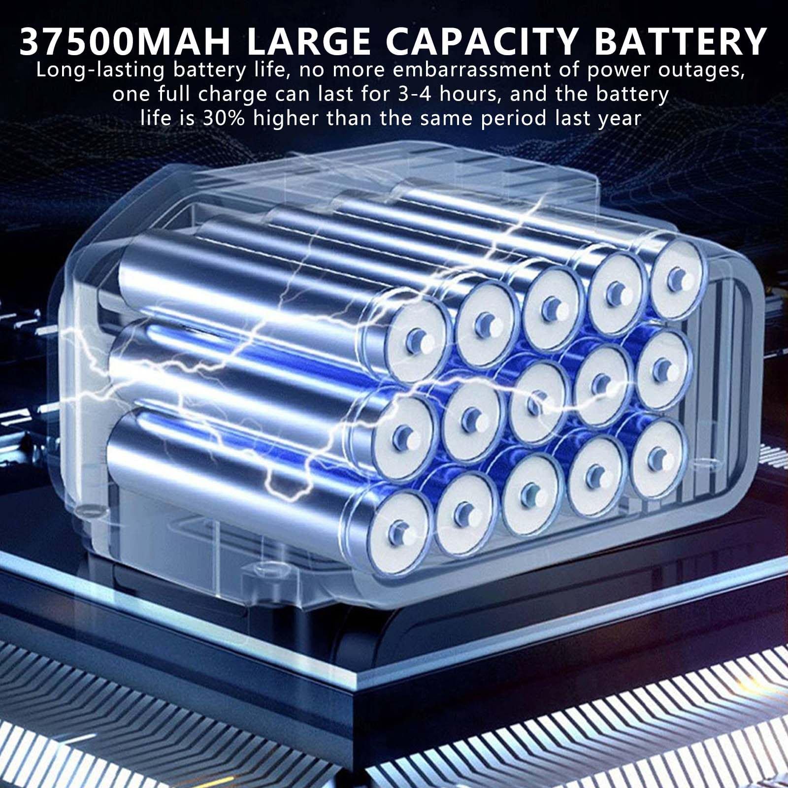 Frattazzatrice Elettrica per Cemento, Disco Abrasivo da 38 Cm, Apparecchio per La Lisciatura di Malta E Stucco Cementizio Senza Spazzole da 200 Giri/Min, 3229,17 Ft²/H,1Battery