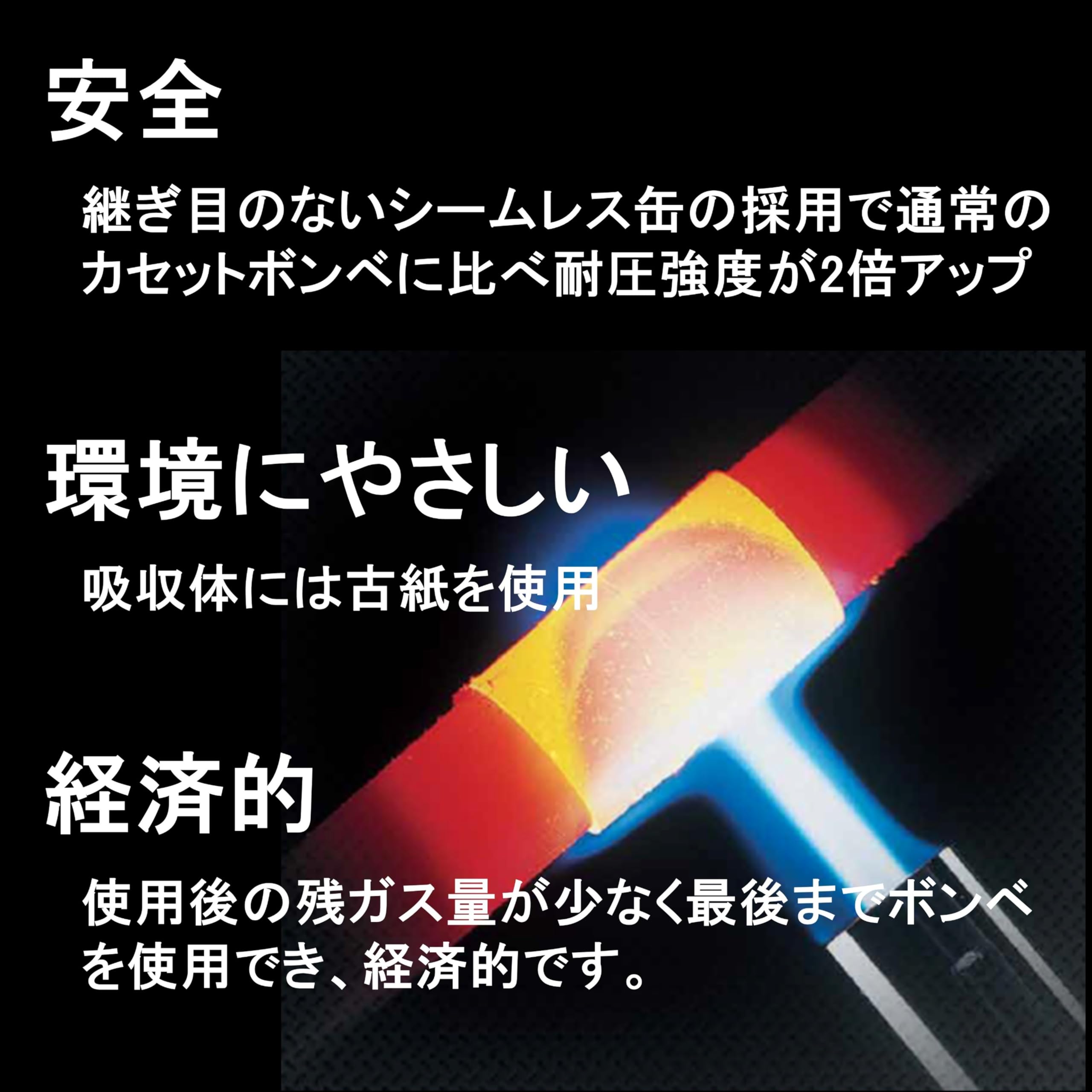 Amazon.co.jp: 新富士バーナー(Shinfuji Burner) パワーガス・プロ