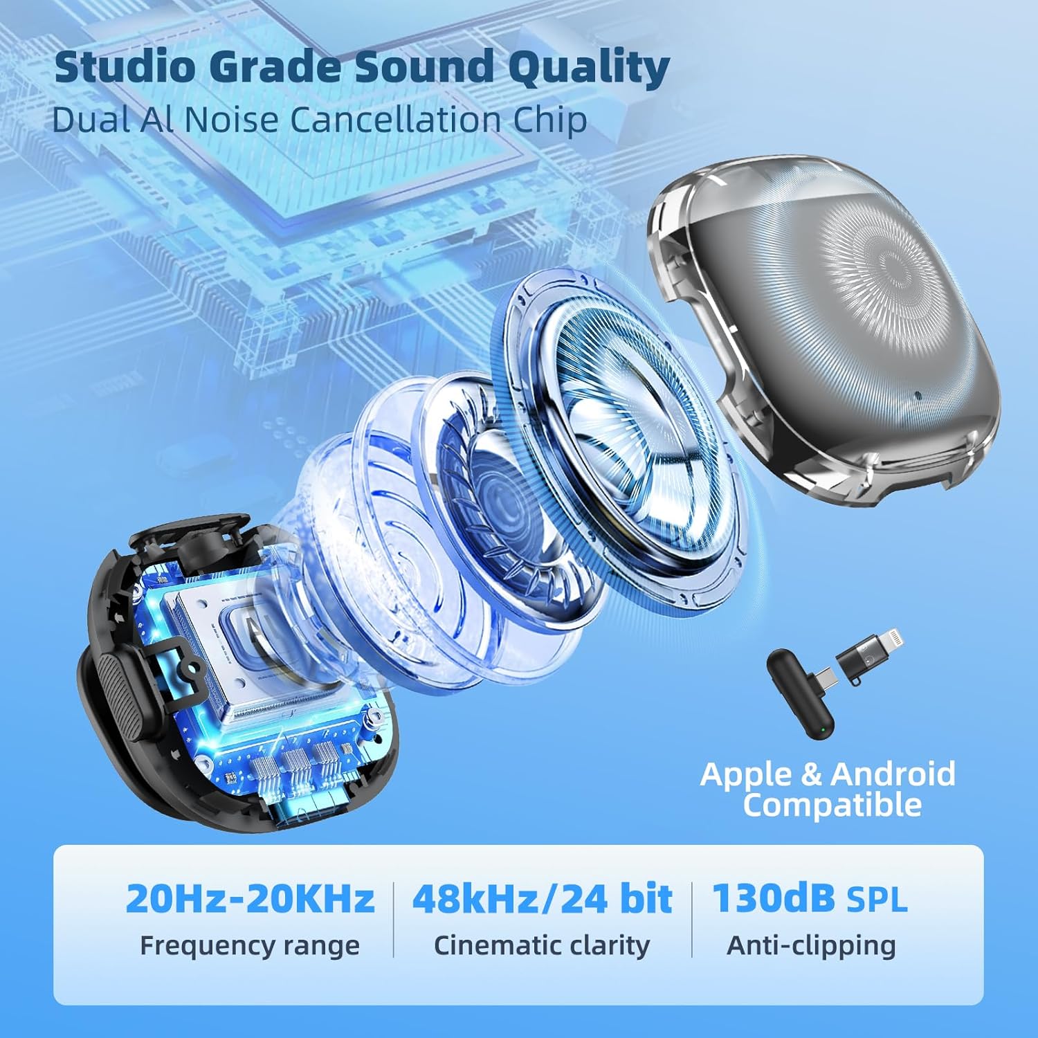 Mini Wireless Lavalier Microphone for iPhone Android Camera, 3-Level Active Noise Cancellation Wireless Microphones 395ft Range, 40H Long Battery Life with Case, Type-C, Lightning & USB Plug & Play