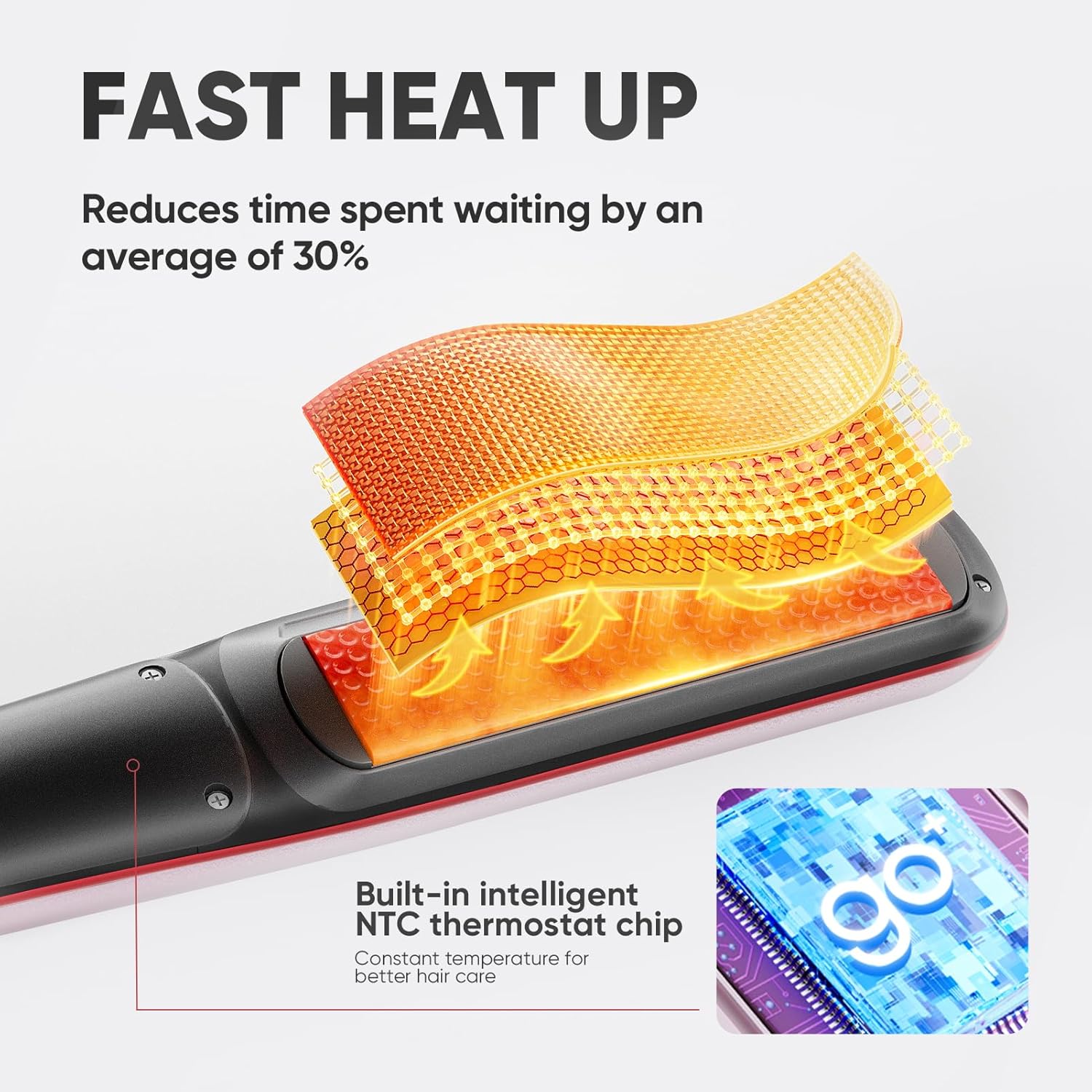 Steam Hair Straightener, Steam Reduces Damage, Nourishes Hair,20s Fast Heating, Gold Rose - Image 8