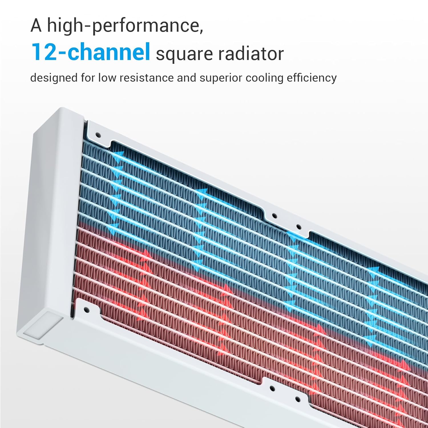 SAMA L60 360mm AIO Liquid CPU Cooler - High-Performance RGB Water Cooling System with 2000 RPM PWM ARGB Fans, Compatible with Intel LGA 1366/115X/2011/1200/1700/1851 & AMD AM4/AM5, White