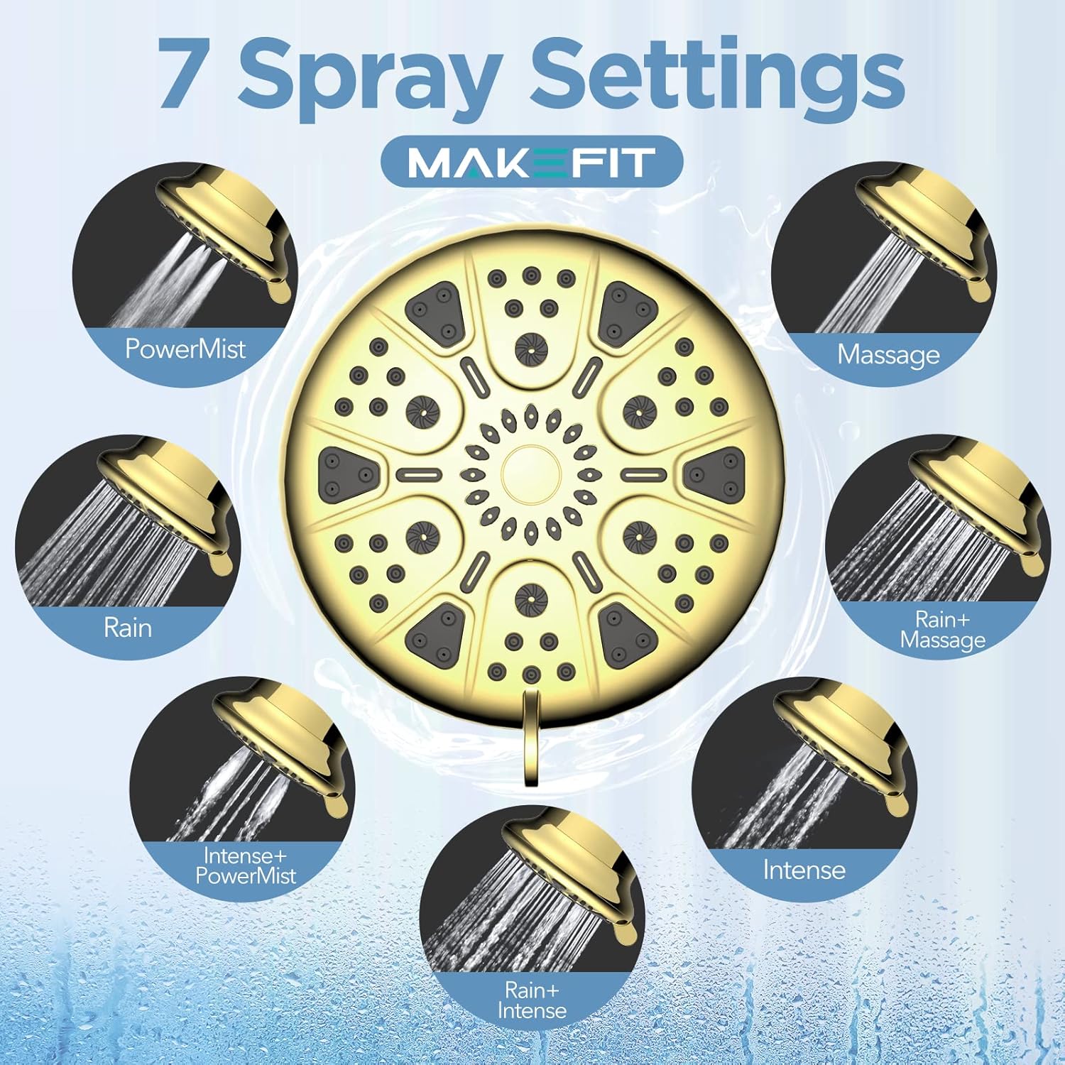 MakeFit Filtered Shower Head Gold Bundle with 1-PACK Shower Filter Replacement Cartridge