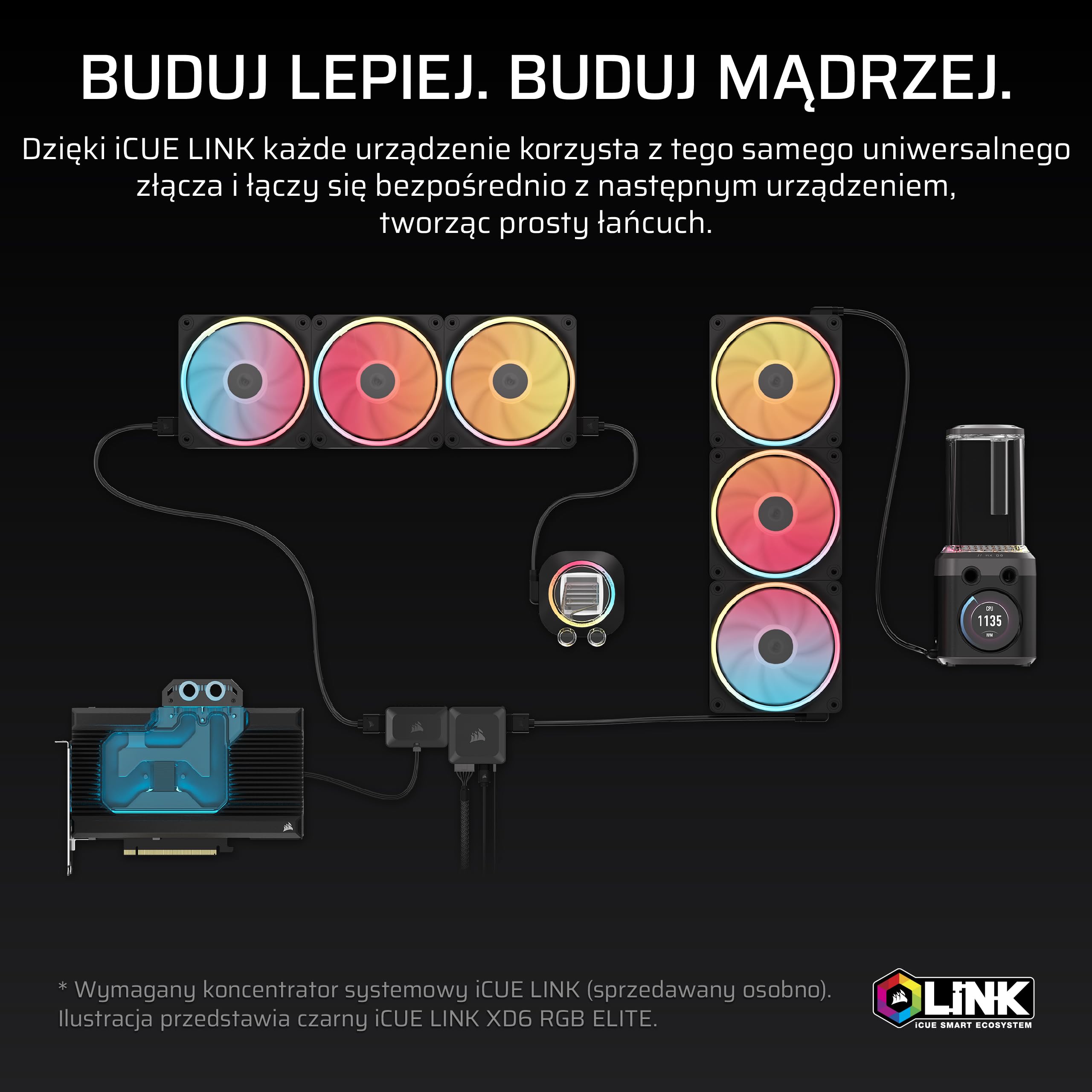 CORSAIR iCUE LINK XD6 RGB ELITE LCD Pompa/Zbiornik – Pompa FlowDrive Max, Ekran IPS LCD 480x480, Wbudowany Czujnik Temperatury, 22 Adresowalne Diody LED RGB, Nylonowy Zbiornik 440 ml – Stealth Grey