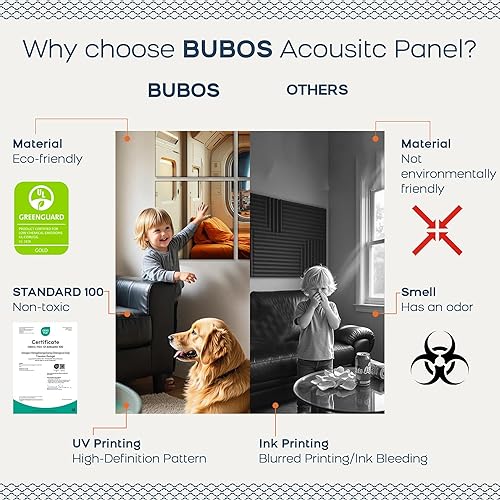 Miniatura 143 de BUBOS Paquete de 8 paneles acústicos artísticos insonorizados, paneles de pared de 47.2 x 31.4 pulgadas, paneles de pared acústicos decorativos