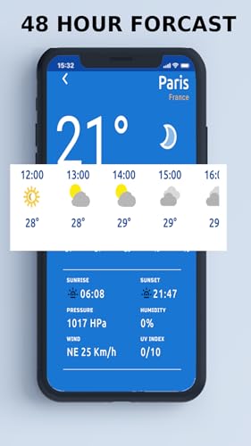 Weather!