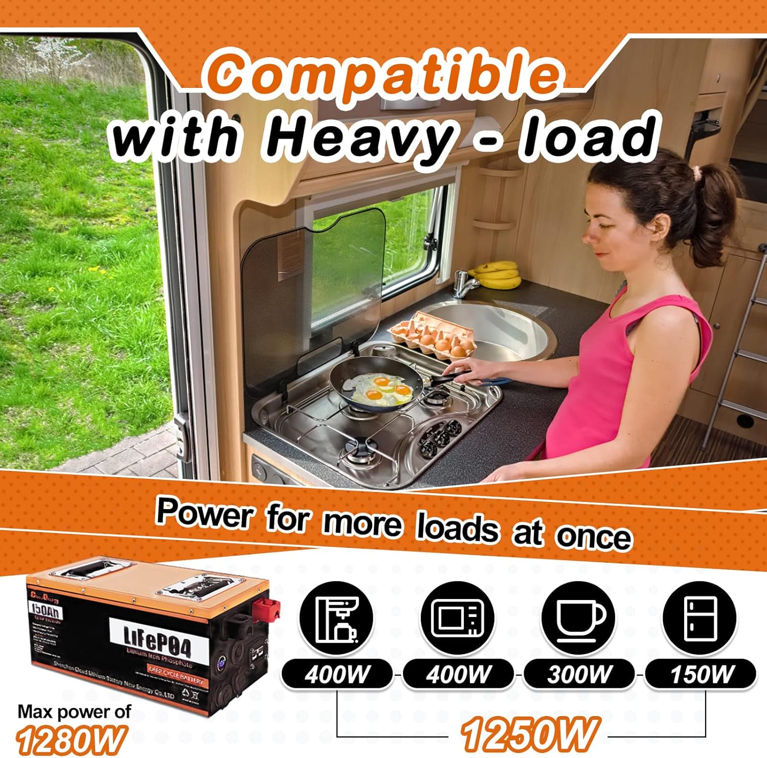 12V 150Ah LiFePO4 Deep Cycle Battery with 100A BMS, Perfect for RV, Solar System, Most of Backup Power