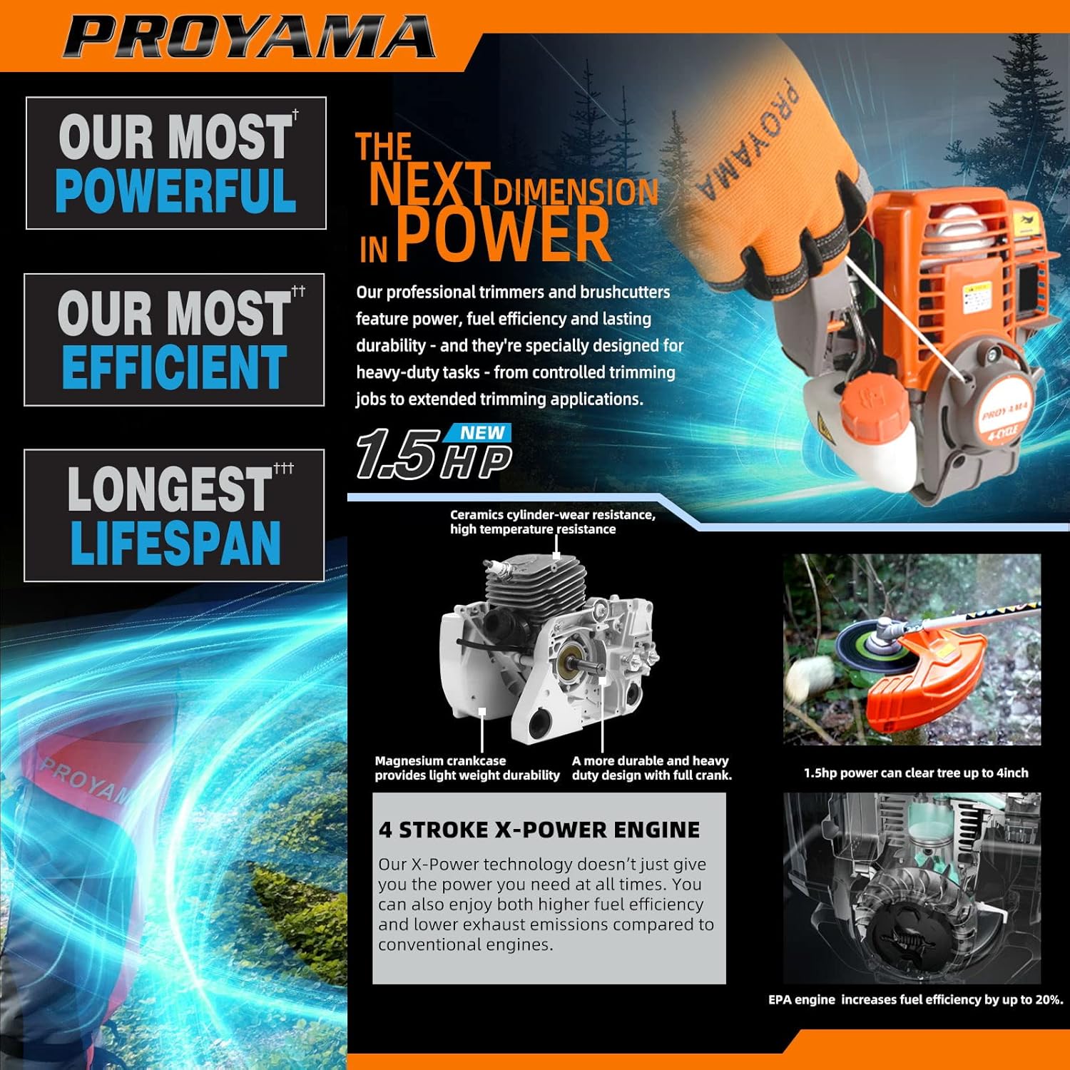 PROYAMA 40cc Gas Powered Brush Cutter, 4-Cycle Heavy Duty Weed Eater, 3 in 1 Dual Line Gas String Trimmer and Grass Trimmer, Weed Wacker