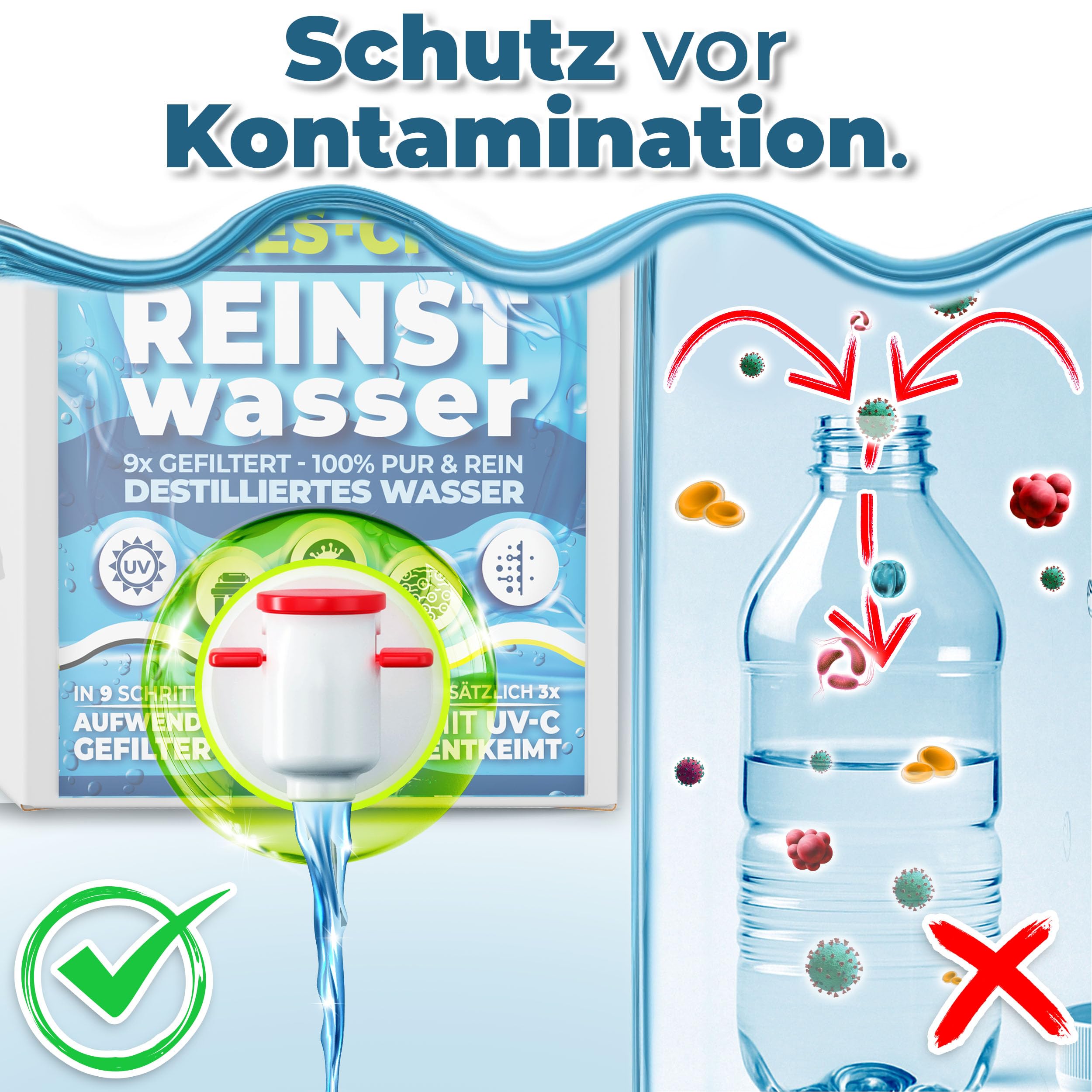 CPAP Wasser 2x 5 L Bag-in-Box, 9 stufig gefiltert & UV C entkeimt destilliertes Premium ReinWasser für Luftbefeuchter, Vernebler, Befeuchter, Sauerstoffgeräte, Kosmetik & DIY