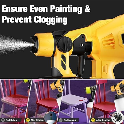 Miniatura 8 de Pulverizador de Pintura Inalámbrico Sin Escobillas para Batería Dewalt 20V (Batería No Incluida) Viscosidad 150 Din/s, Flujo Alto de 1000ml/min