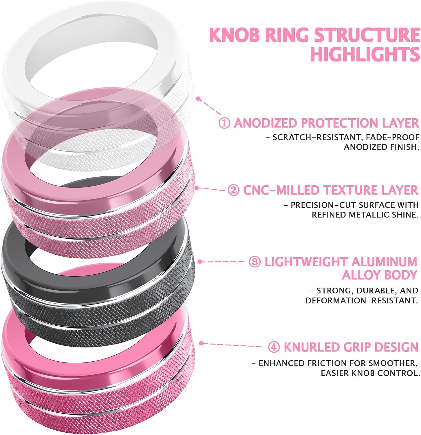 for 2022-2025 Jeep Grand Cherokee/Grand Cherokee 4xe/ Grand Cherokee L Accessories — 6-Piece Aluminum Knob Cover Trim Set (Pink) for Push Start Button, AC, Headlight & Gear Shift Switches