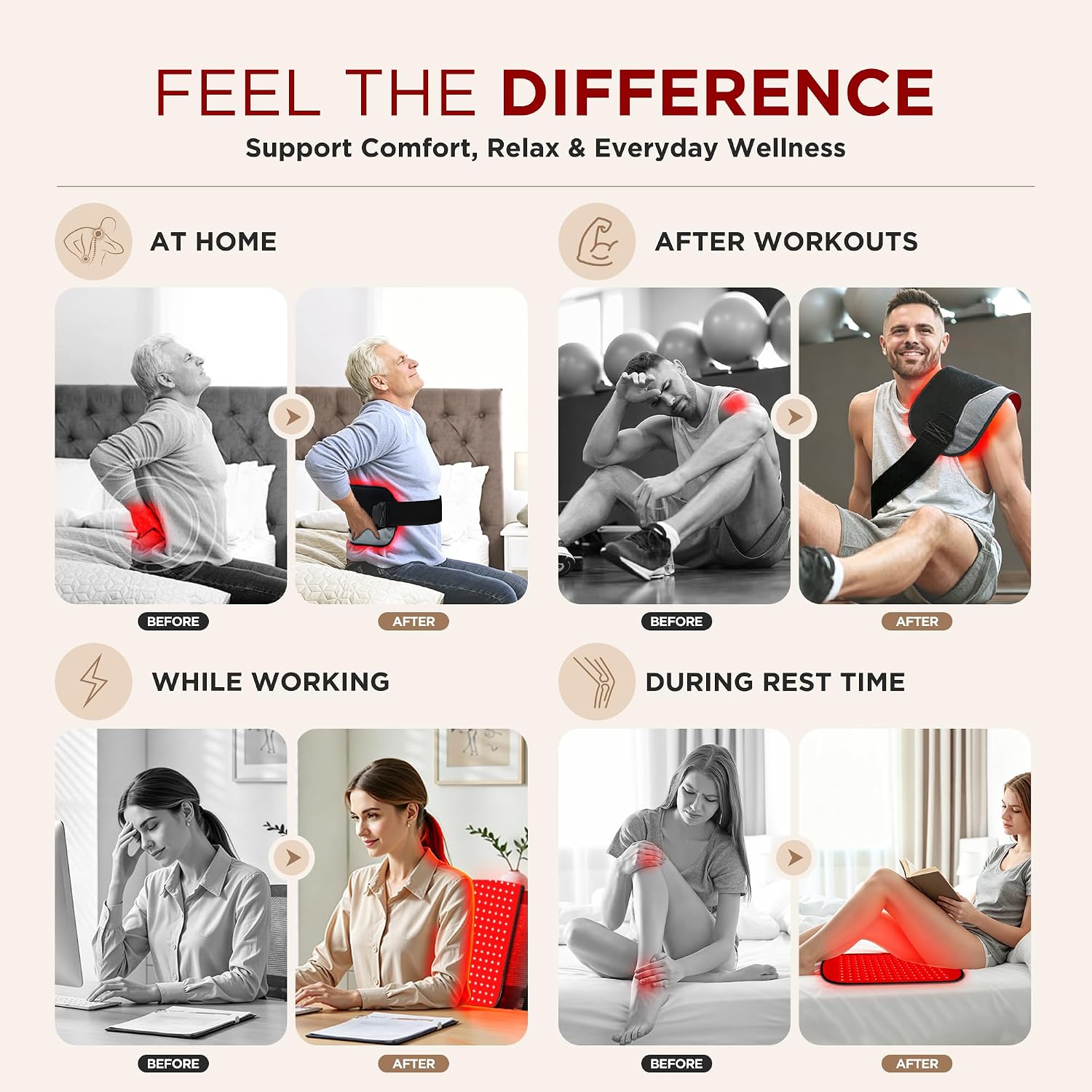 21.5" x 12.7" Red Light Therapy Mat for Body image 4