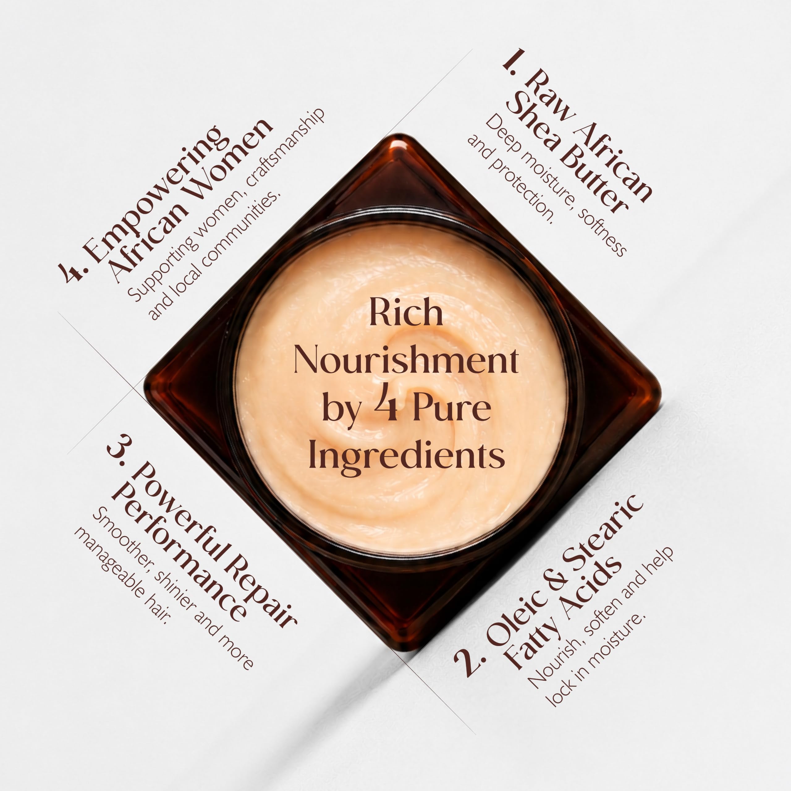 Amazon.com: Saryna Key Damage Repair Treatment Butter Mask