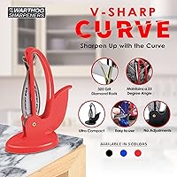 Vista 13 de Warthog V-Sharp Curve Azul