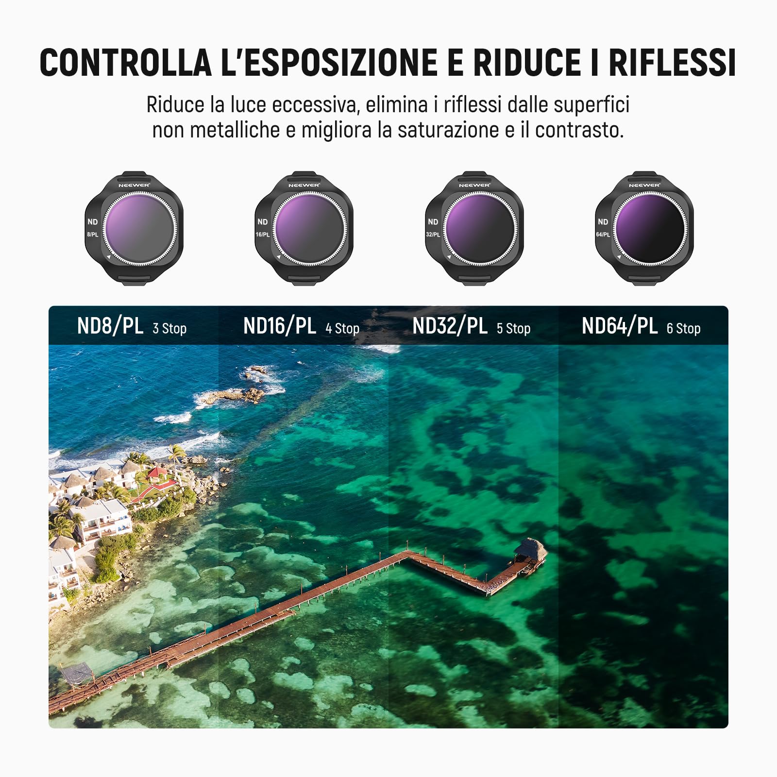 NEEWER Set Filtro ND/PL Compatibile con DJI Mini 5 Pro Drone Camera, ND8/PL+ND16/PL+ND32/PL+ND64/PL, Filtri ND Polarizzati a Densità Neutra a Scatto per Lenti, Accessori per Fotografia Aerea, 4 Pezzi