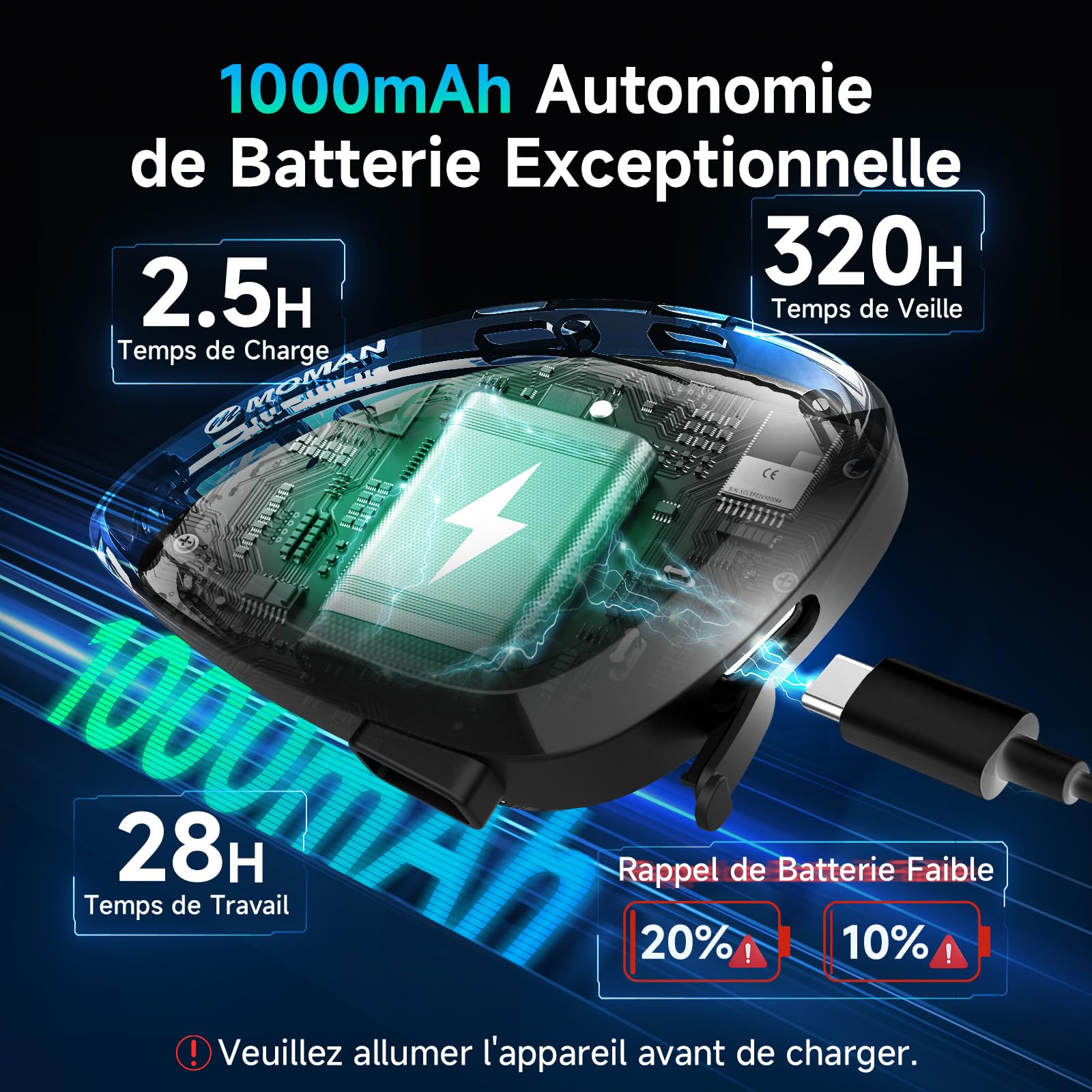 Moman Écouteurs Casque Moto, RS-S Compact Kit Main Libre Moto sans Fil 5.1 Casque Scooter Haut-Parleurs Hi-FI Réduction du Bruit Radio FM/Bouton Adapté aux Gants/IA Commande Vocale/IPX6 Étanche