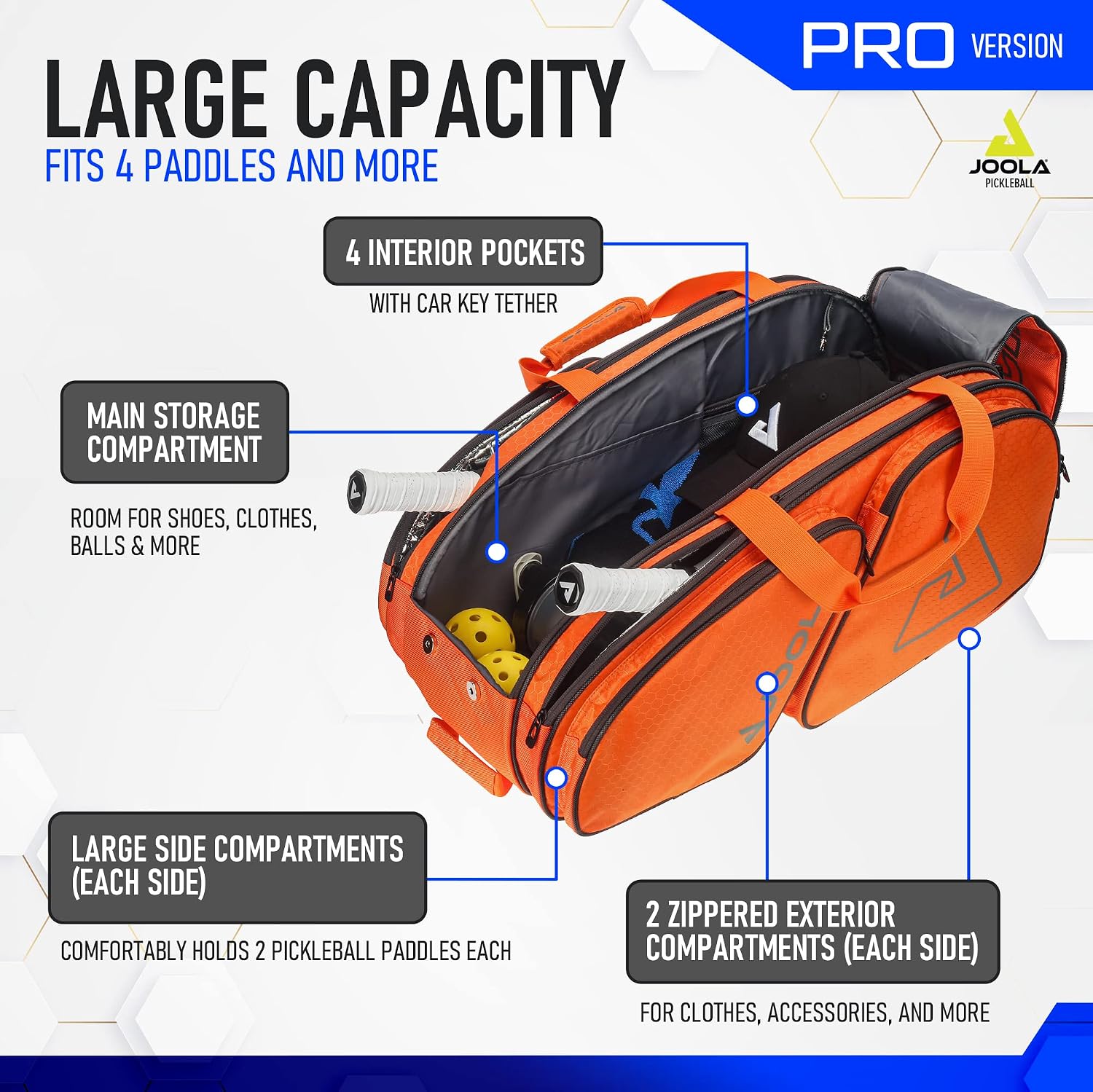 JOOLA Tour Elite Pro Pickleball Bag – Backpack & Duffle Bag for Paddles & Pickleball Accessories – Thermal Insulated Pockets Hold 4+ Paddles - Includes Fence Hook