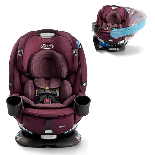 Graco