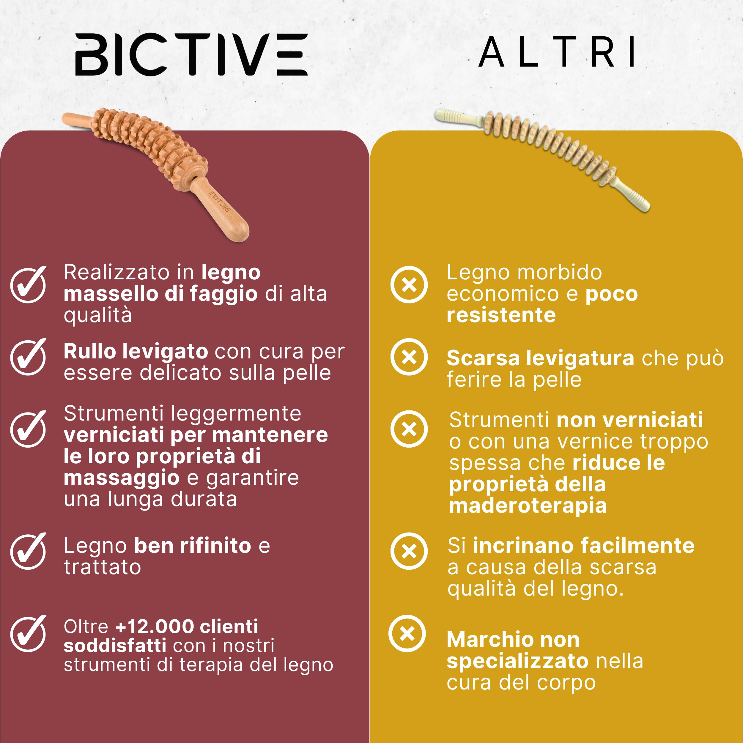 Rullo di Massaggio per Cellulite e Maderoterapia in Legno di Faggio. Massagio Anticellulite, Rullo per Massaggio Drenante Gambe, Glutei e Corpo. Massaggiatore Pancia. Include un Sacchetto