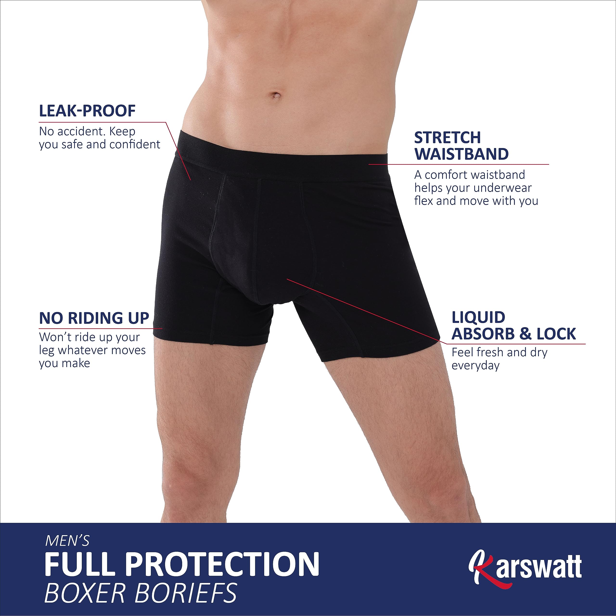 Ropa interior lavable para incontinencia urinaria para hombres, entrepierna de 6.5 pulgadas, sin fugas, calzoncillos tipo bóxer para fugas de vejiga, paquete de 3 (L, negro y gris)