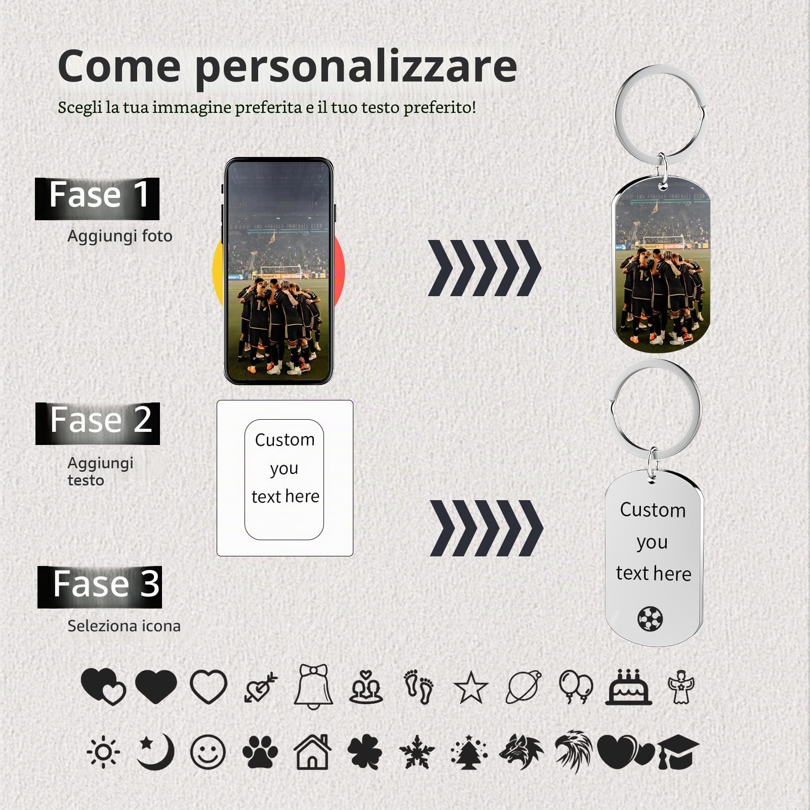 10 ~ 50pcs Custom Keychain con il testo dell'immagine Foto personalizzata KeyChain su misura per la raccolta e la commemorazione