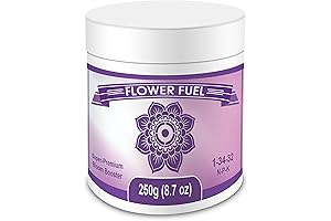 Bloom Booster and Yield Enhancer: Maximize Plant Nutrients for Marijuana Growth