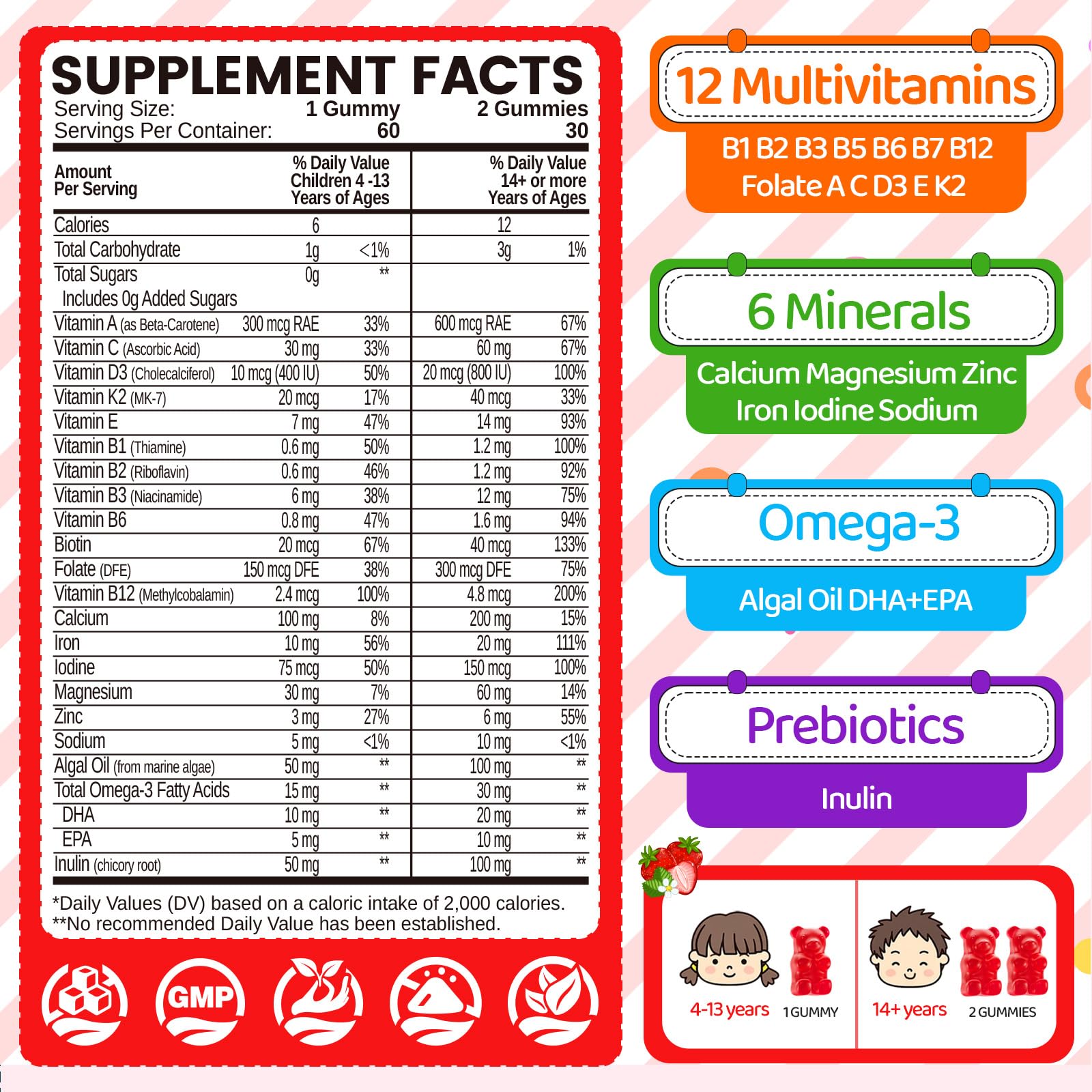 Iron Gummies for Kids & Teens, Blood Builder & Energy, 60 Count — Amazon image 2