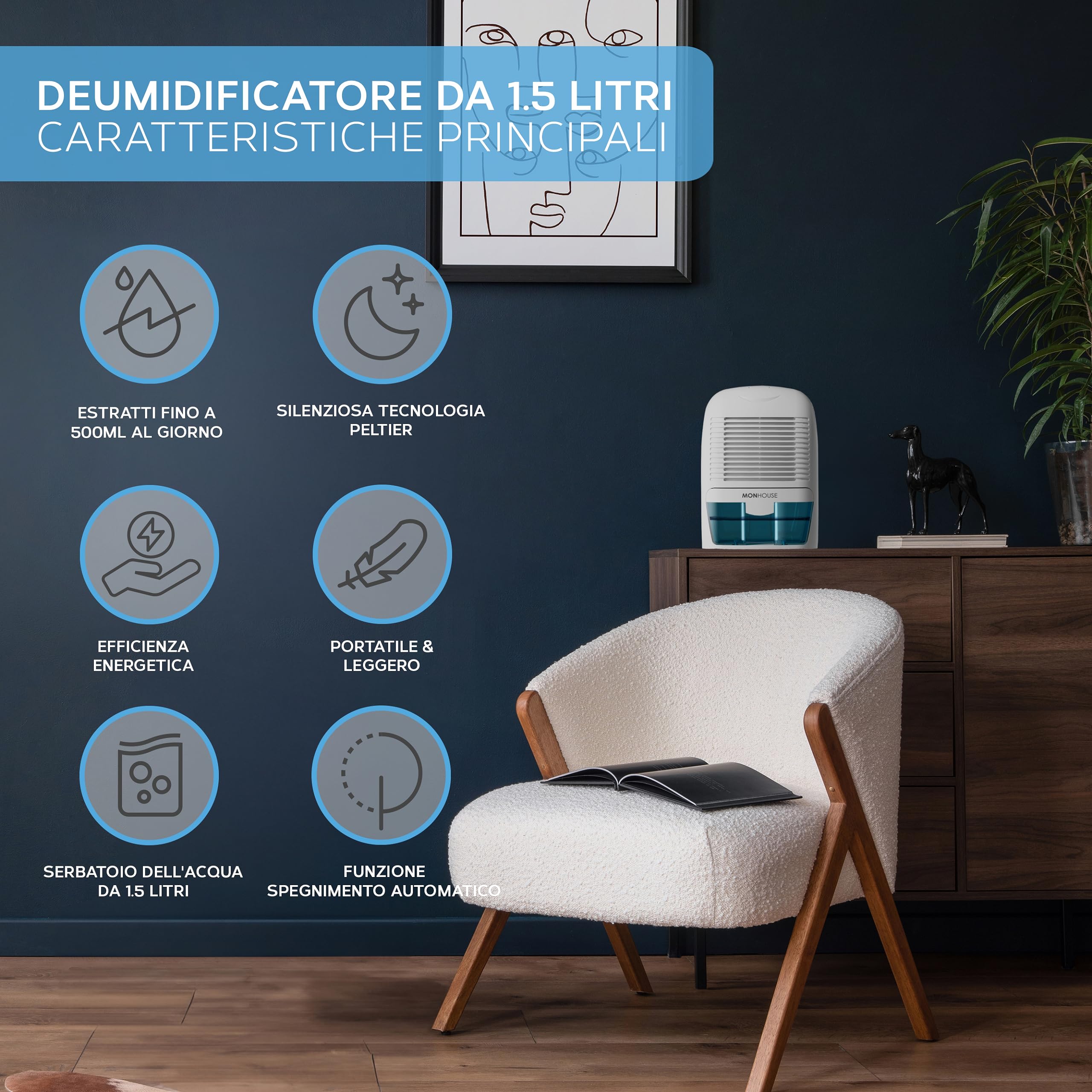 MONHOUSE Deumidificatore Elettrico 1L – Silenzioso 25 DB, 7 Luci Notturne, Spegnimento Automatico, Display Umidità E Temperatura