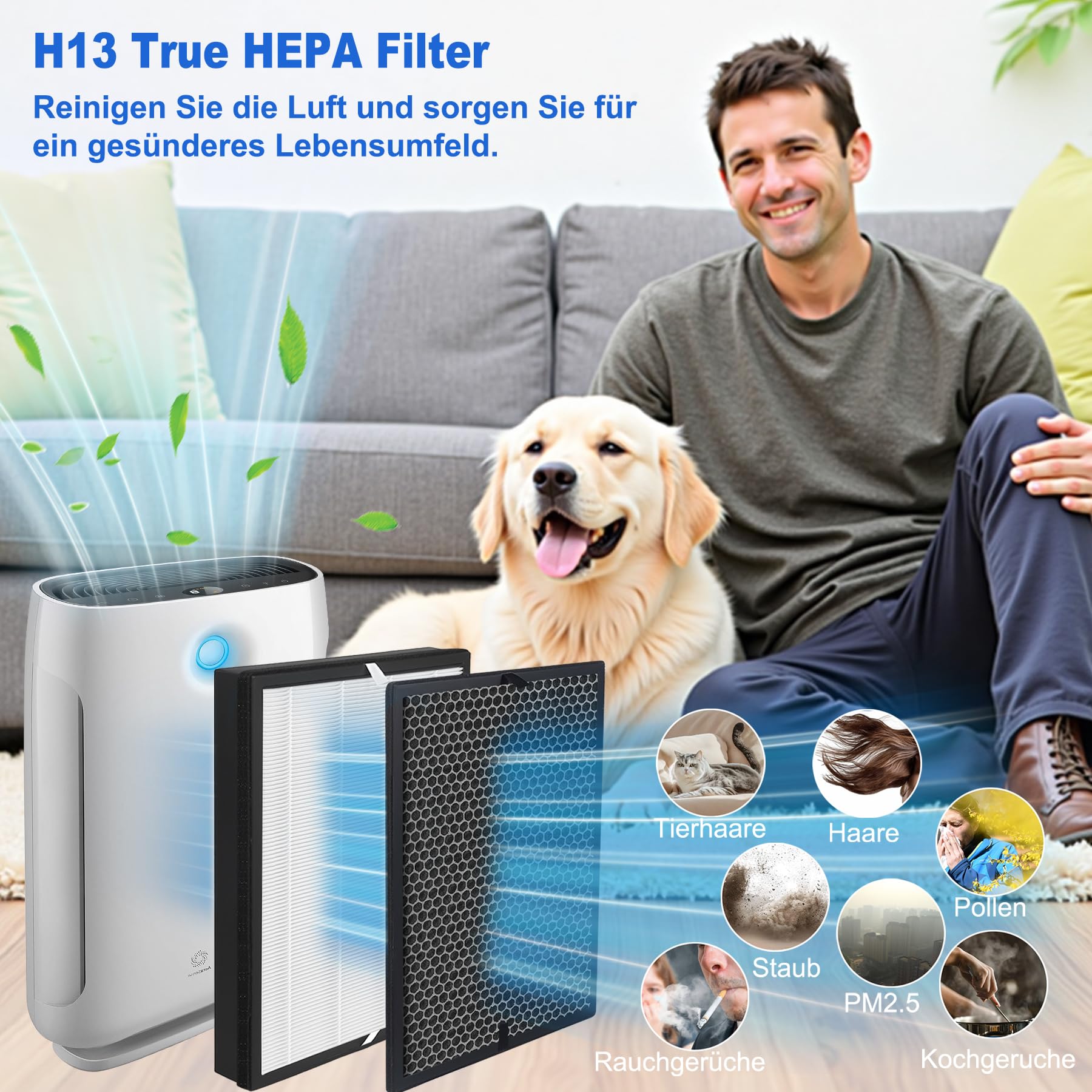 FY2420/30 filtr zamienny kompatybilny z Philips AC2882, AC2887, AC2889 & AC3829, seria 2000 i 3000, zamiennik filtra FY2422 i FY2420, łącznie z 1 filtrem HEPA, 1 filtrem z węglem aktywnym.