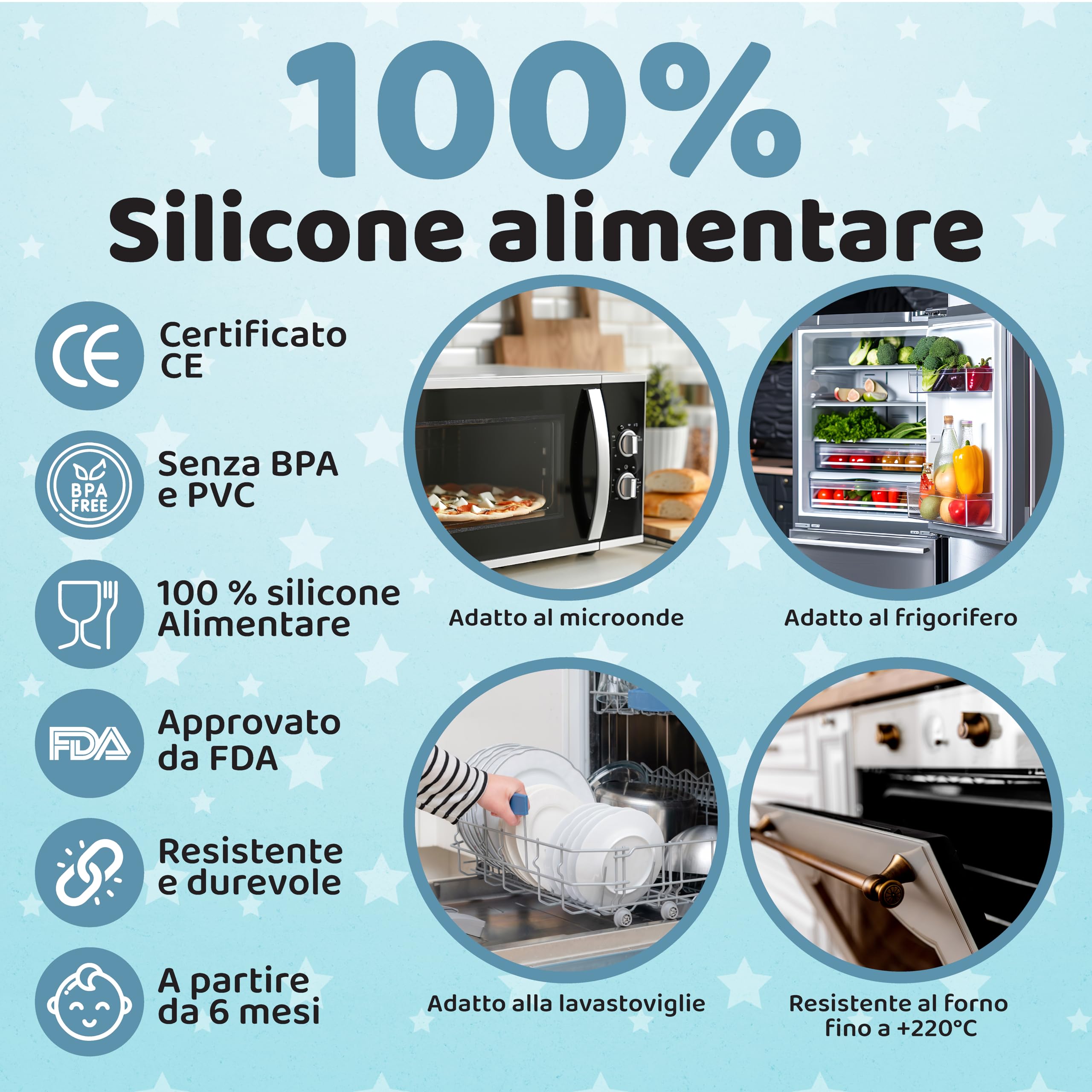Set Pappa Svezzamento, Regalo Nascita Bimbo e Battesimo, Piatto con Ventosa in Silicone Alimentare, Senza BPA, Lavabile in Lavastoviglie, Set Neonato Completo, Idea Regalo Neonato