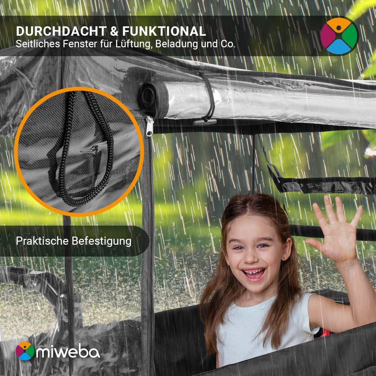 Miweba Regenschutz für faltbaren Bollerwagen MB-10 MB-15 MB-20 100 Kg Traglast Dach Handwagen faltbar Transportwagen