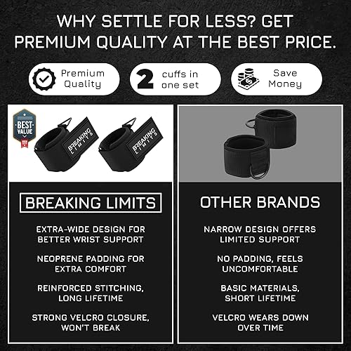 Miniatura 4 de Breaking Limits Muñequeras para gimnasio – Correas de muñeca para máquinas de cable – Puños de elevación para cables gimnasio – Muñequera lateral –