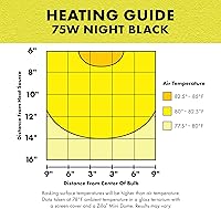 Vista 6 de Zilla Bombilla incandescente, negro nocturno, ideal para especies de reptiles nocturnos