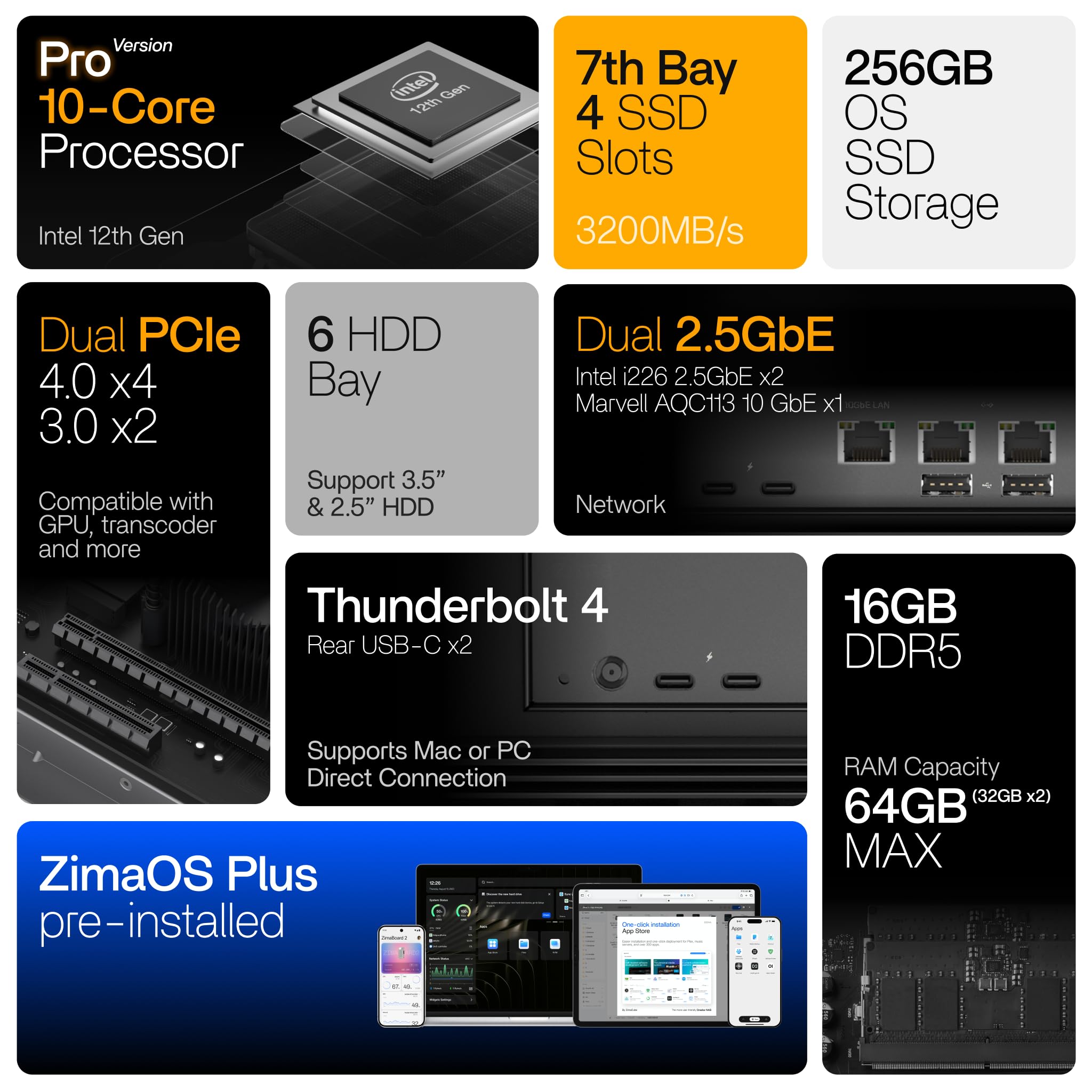 ZimaCube Pro 2 NAS mit Intel Core i5, 10GbE & Thunderbolt 4 | 6 SATA + 4 M.2 Speicher, Docker, Private Cloud, Virtualisierung, Heimserver und Medienserver