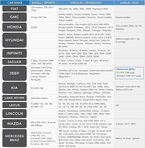 Miniatura 5 de Parasol de vehículos Ezyshade  producto bonus Con ajuste universal y sin complicaciones este parasol para automóviles mantiene tu vehículo moderno