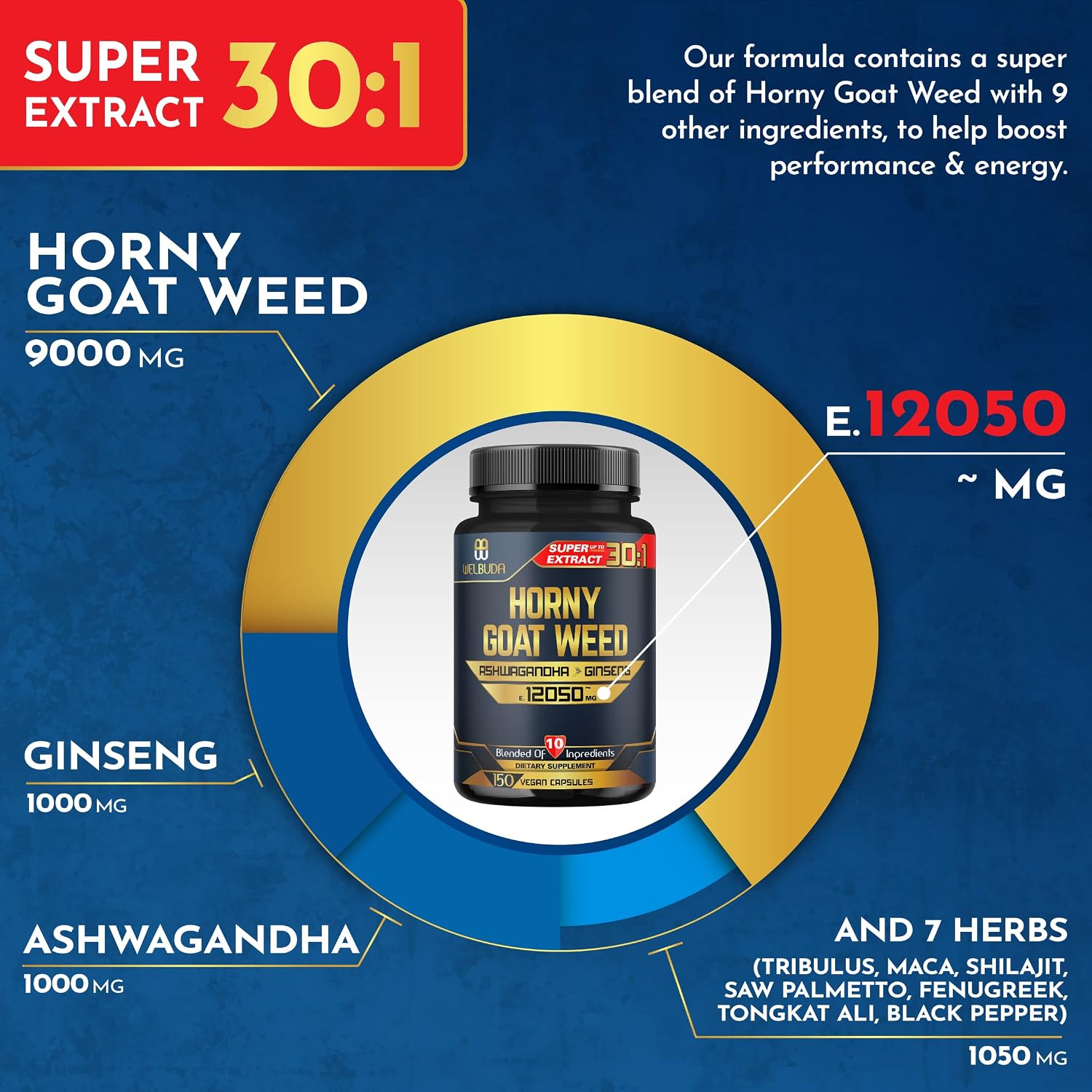 WELBUDA Horny Goat Weed Extract 30:1- Equivalent to 12050 Mg of 10 Herbs with Ashwagandha, Panax Ginseng, Tribulus & More - Support Muscle, Strength, Energy and Immune - 150Caps for 5 Month Supply