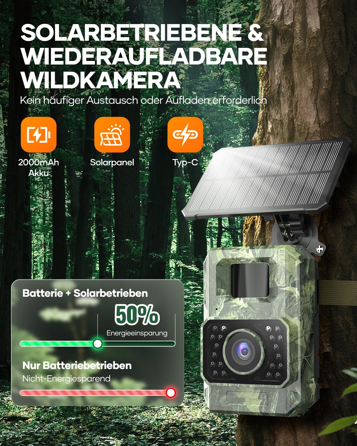 Assark Wildkamera mit Handyübertragungs-App,WLAN Solar Wildtierkamera mit Nachtsicht Bewegungsmelder,48MP 30fps Wiederaufladbare 2000mAh Lithium-Batterie, 0,2S Auslöser, IP66 Wasserdicht