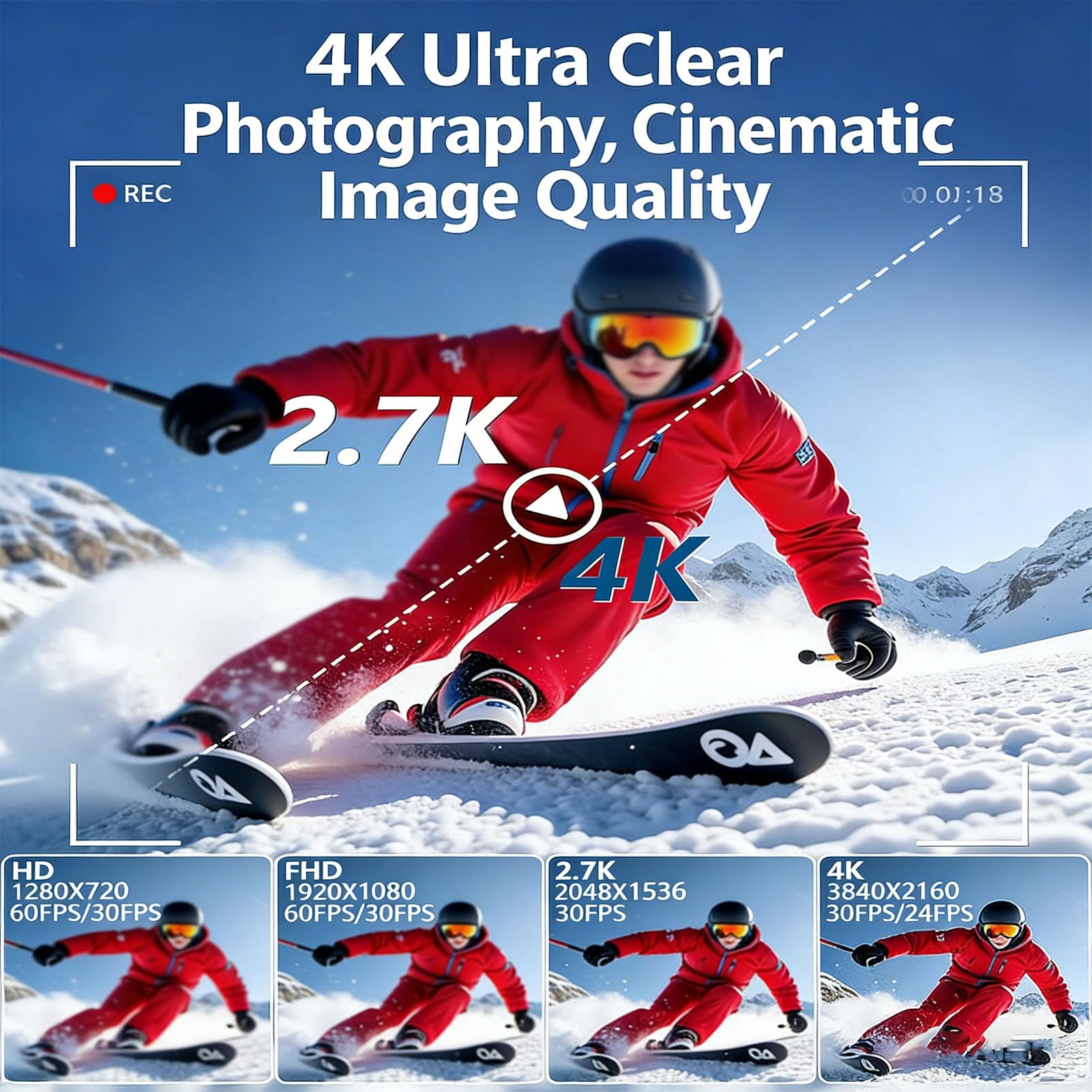 KIMISS Videocamera 4K, Videocamera Video Digitale 48MP Zoom Digitale 18x 3,0 Pollici 270 Flip Screen WiFi Touchscreen Time Lapse Rallentatore per